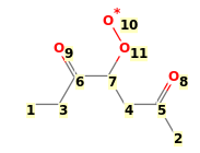 Image with canonical numbers derived from InChI string