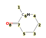Image with canonical numbers derived from InChI string