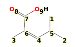 Image with canonical numbers derived from InChI string