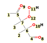 Image with canonical numbers derived from InChI string