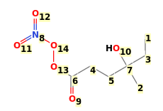 Image with canonical numbers derived from InChI string