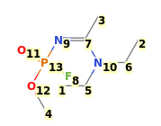 Image with canonical numbers derived from InChI string