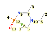 Image with canonical numbers derived from InChI string