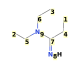 Image with canonical numbers derived from InChI string