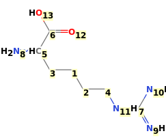 Image with canonical numbers derived from InChI string