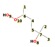 Image with canonical numbers derived from InChI string