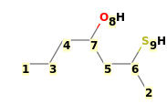 Image with canonical numbers derived from InChI string