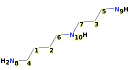 Image with canonical numbers derived from InChI string