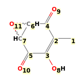 Image with canonical numbers derived from InChI string