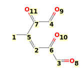 Image with canonical numbers derived from InChI string