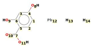 Image with canonical numbers derived from InChI string