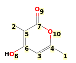 Image with canonical numbers derived from InChI string