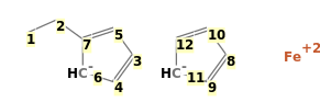Image with canonical numbers derived from InChI string