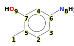 Image with canonical numbers derived from InChI string