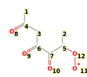 Image with canonical numbers derived from InChI string