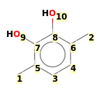 Image with canonical numbers derived from InChI string