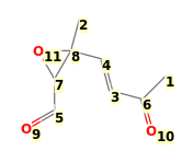 Image with canonical numbers derived from InChI string