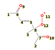 Image with canonical numbers derived from InChI string