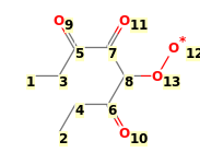 Image with canonical numbers derived from InChI string