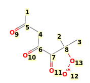 Image with canonical numbers derived from InChI string
