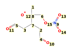 Image with canonical numbers derived from InChI string