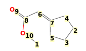 Image with canonical numbers derived from InChI string