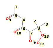 Image with canonical numbers derived from InChI string