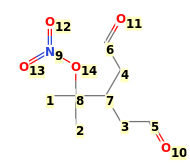 Image with canonical numbers derived from InChI string