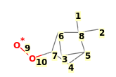 Image with canonical numbers derived from InChI string