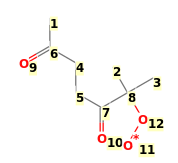 Image with canonical numbers derived from InChI string