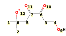 Image with canonical numbers derived from InChI string