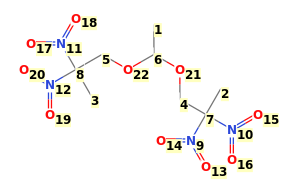Image with canonical numbers derived from InChI string