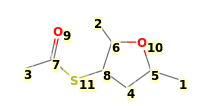 Image with canonical numbers derived from InChI string