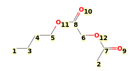 Image with canonical numbers derived from InChI string
