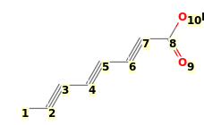 Image with canonical numbers derived from InChI string
