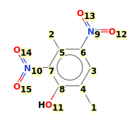 Image with canonical numbers derived from InChI string