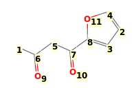 Image with canonical numbers derived from InChI string