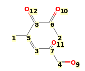 Image with canonical numbers derived from InChI string