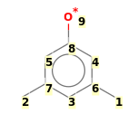 Image with canonical numbers derived from InChI string