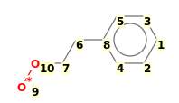 Image with canonical numbers derived from InChI string