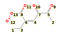 Image with canonical numbers derived from InChI string