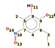 Image with canonical numbers derived from InChI string