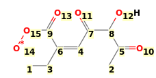 Image with canonical numbers derived from InChI string