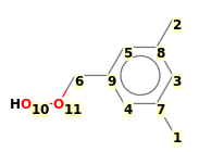 Image with canonical numbers derived from InChI string