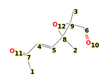 Image with canonical numbers derived from InChI string