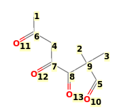 Image with canonical numbers derived from InChI string