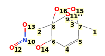 Image with canonical numbers derived from InChI string