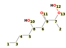 Image with canonical numbers derived from InChI string