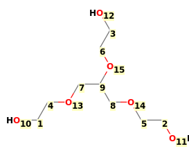 Image with canonical numbers derived from InChI string