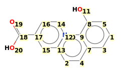 Image with canonical numbers derived from InChI string